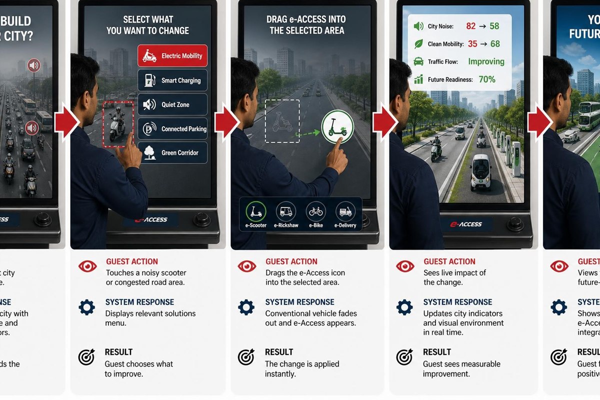 Build the Quiet City concept visualization for events by Magik Touch Idea Lab