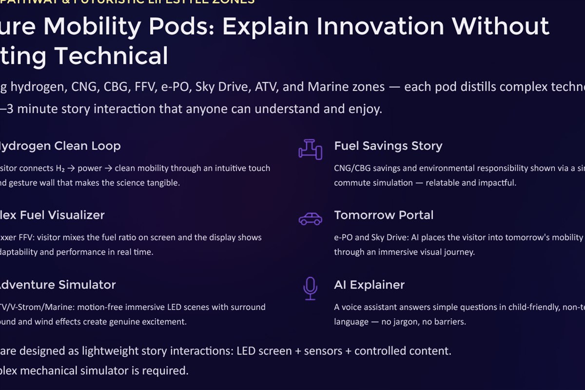 Future Mobility Pods visual reference