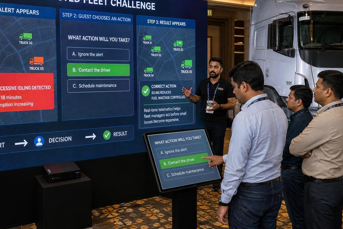 Telematics Wall concept visualization for events by Magik Touch Idea Lab