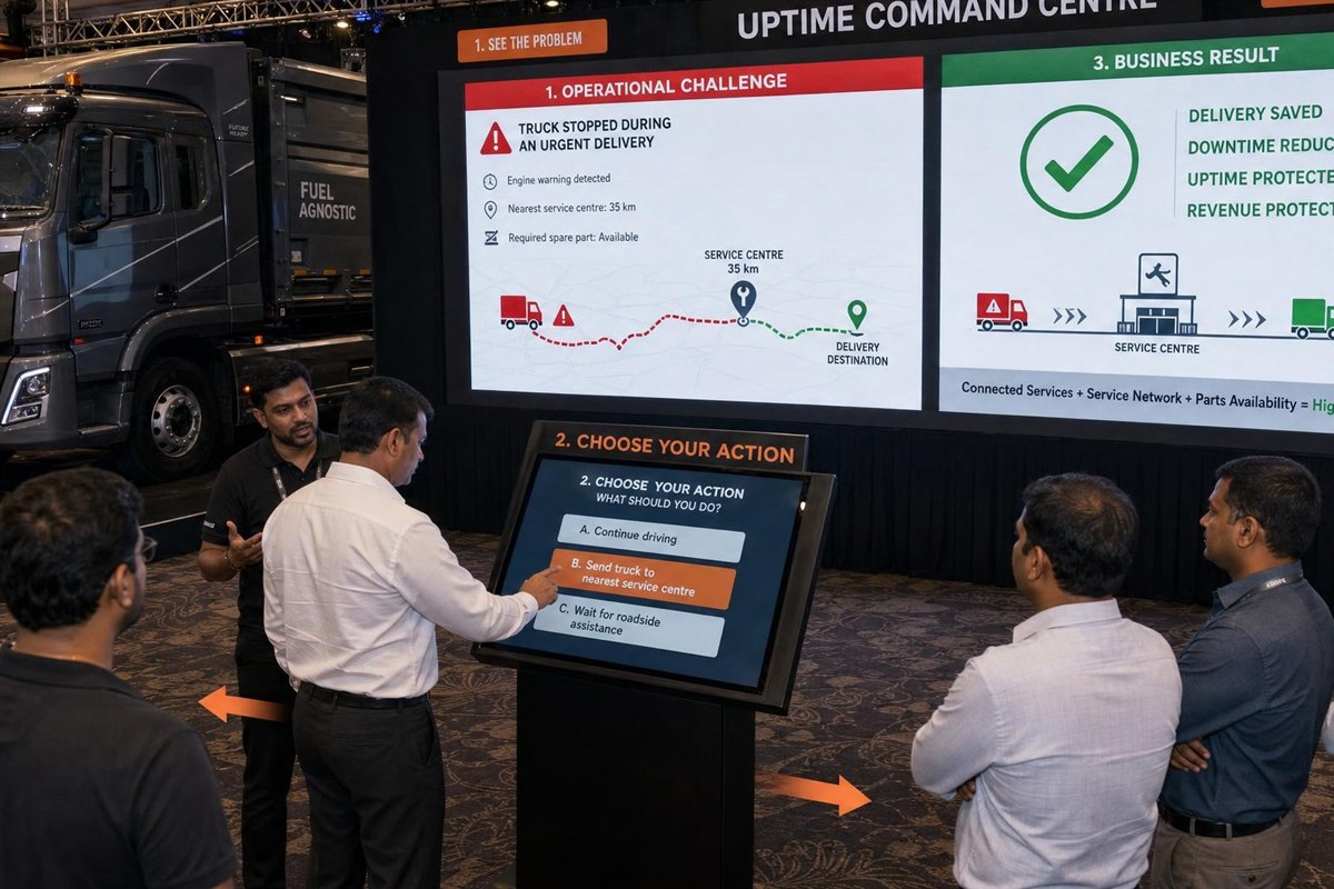 Uptime Command Centre concept visualization for events by Magik Touch Idea Lab