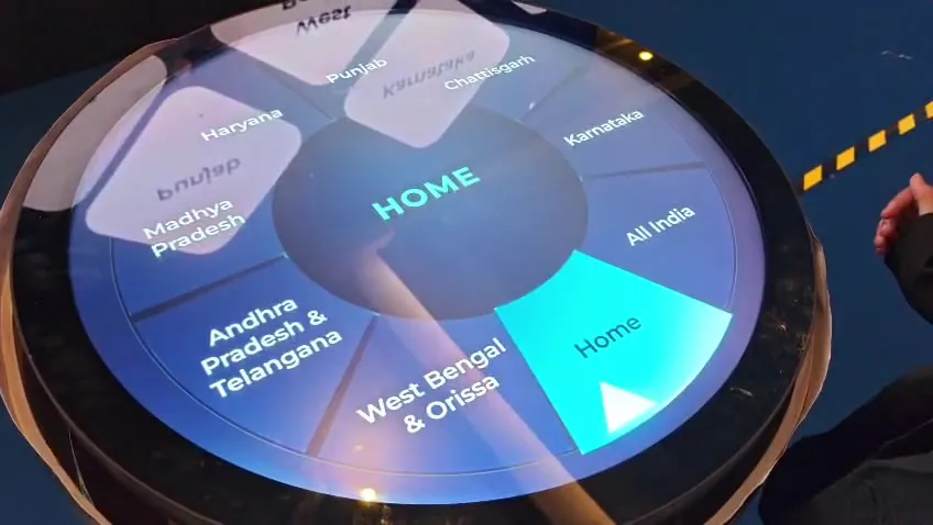 Discovery Wheel Engagement for Corteva in Hyderabad — Hyderabad — Magik Touch