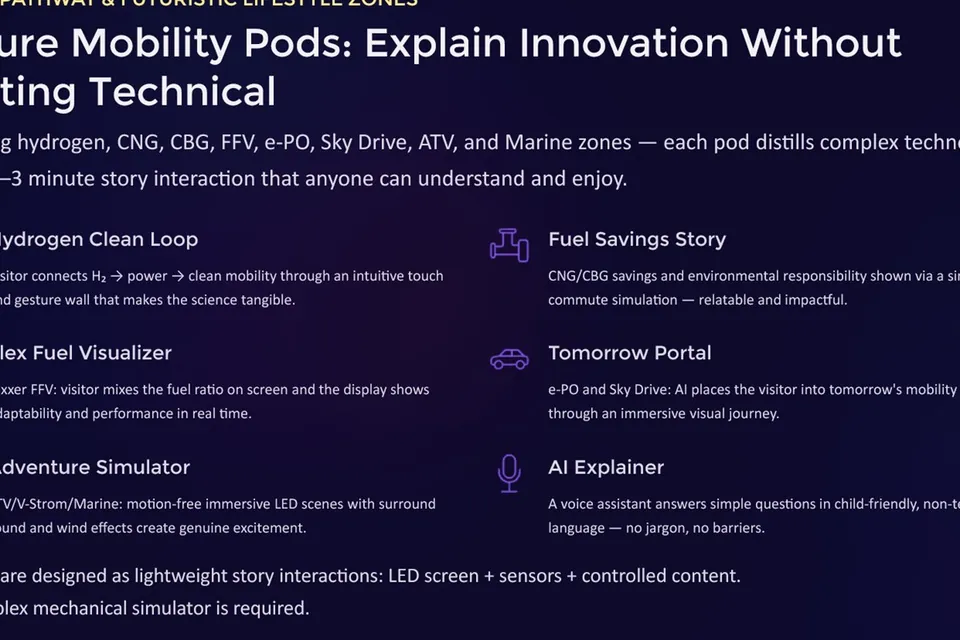 Future Mobility Pods visual reference